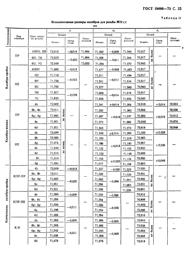  18466-73