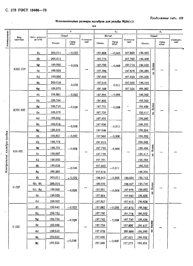  18466-73