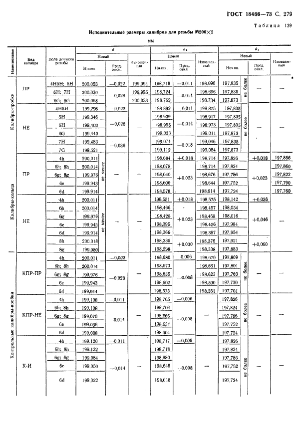  18466-73