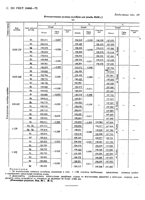  18466-73