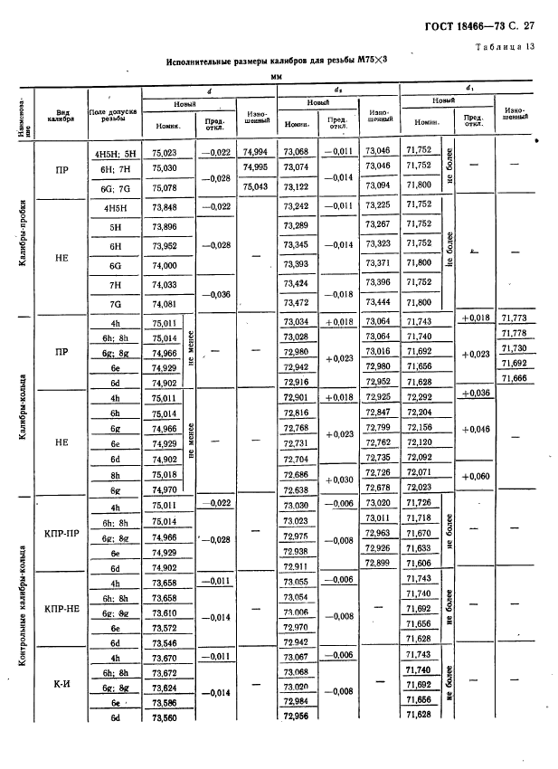  18466-73