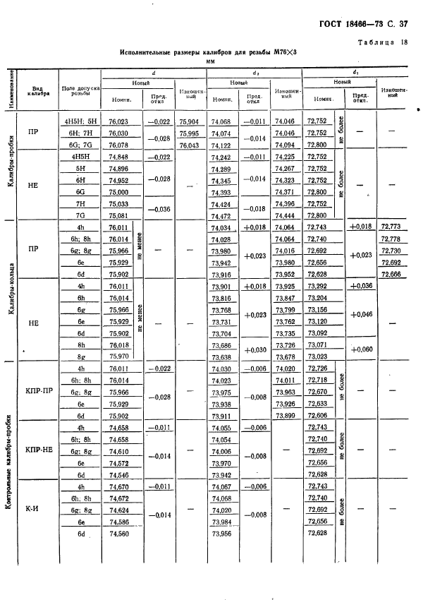  18466-73