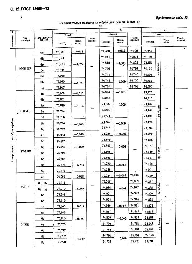  18466-73