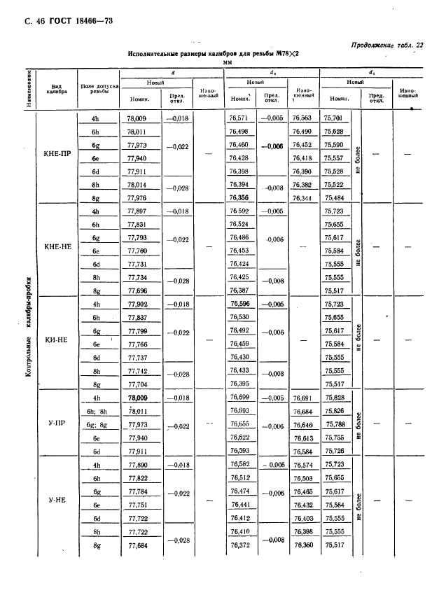  18466-73