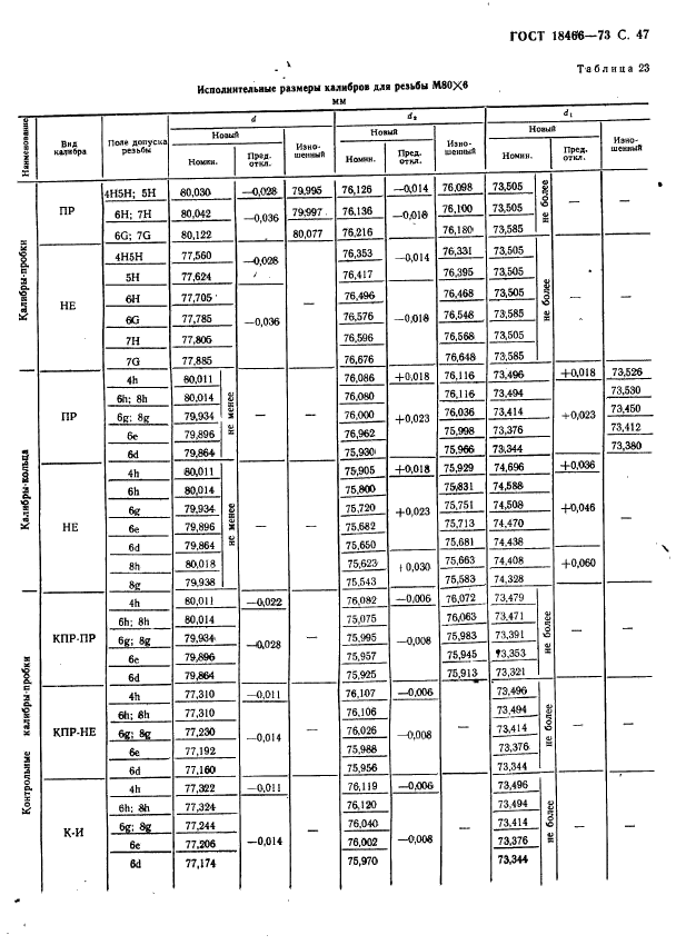  18466-73