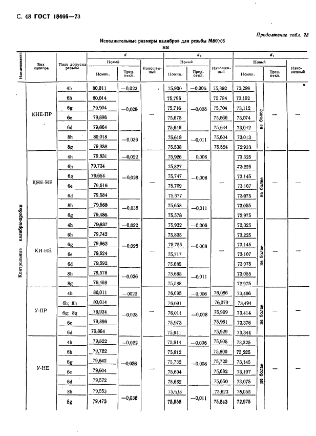  18466-73