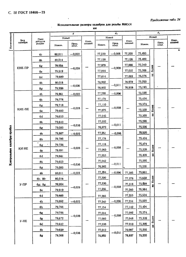  18466-73