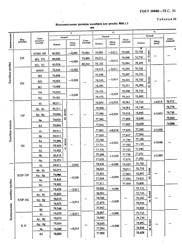  18466-73