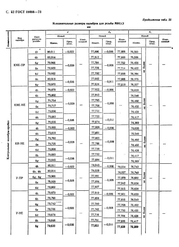  18466-73