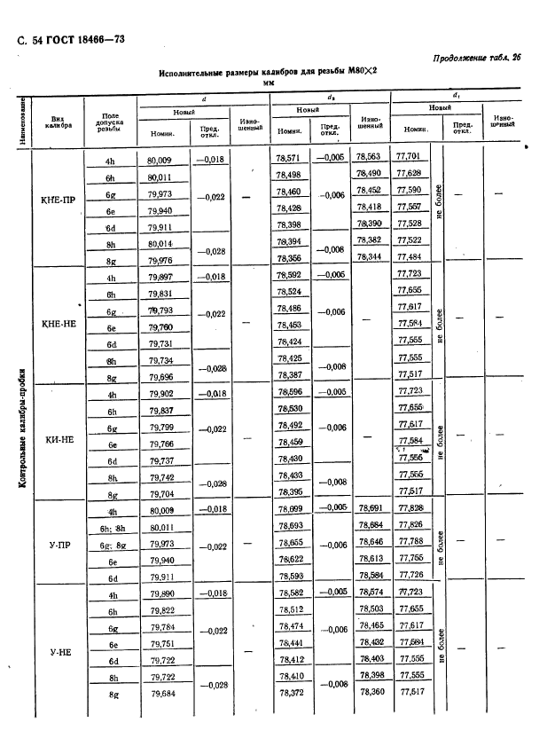  18466-73