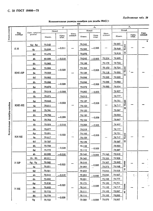  18466-73