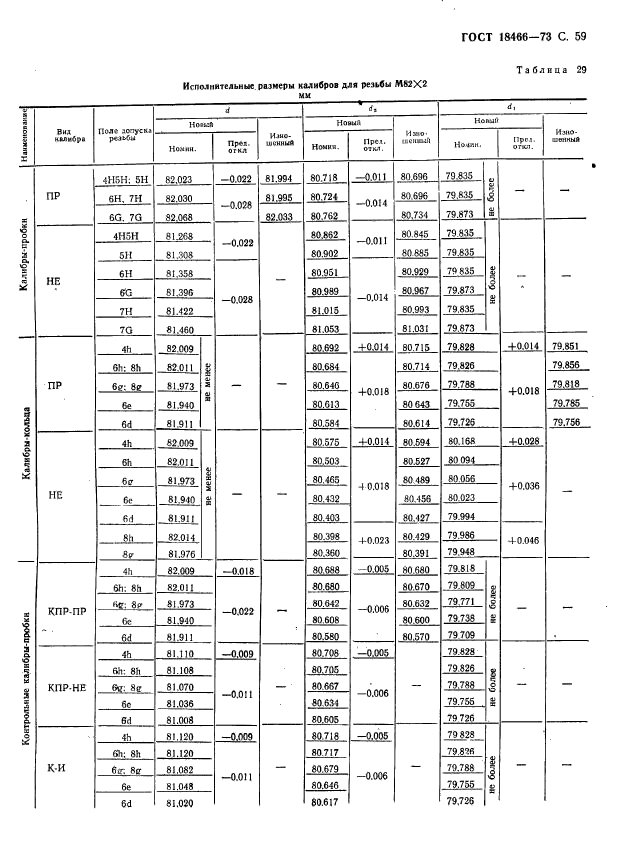  18466-73