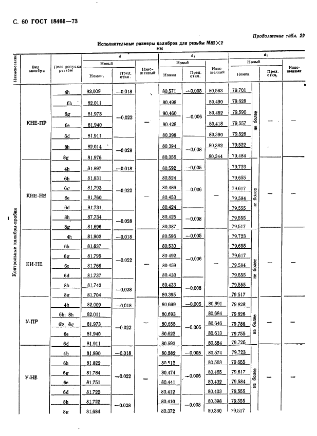  18466-73