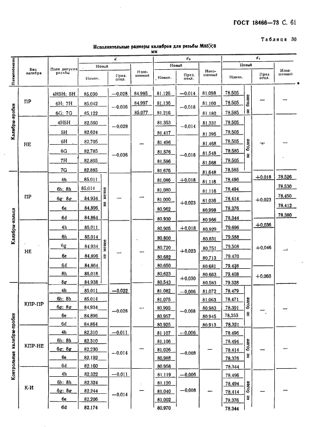  18466-73