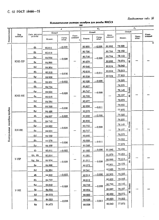  18466-73