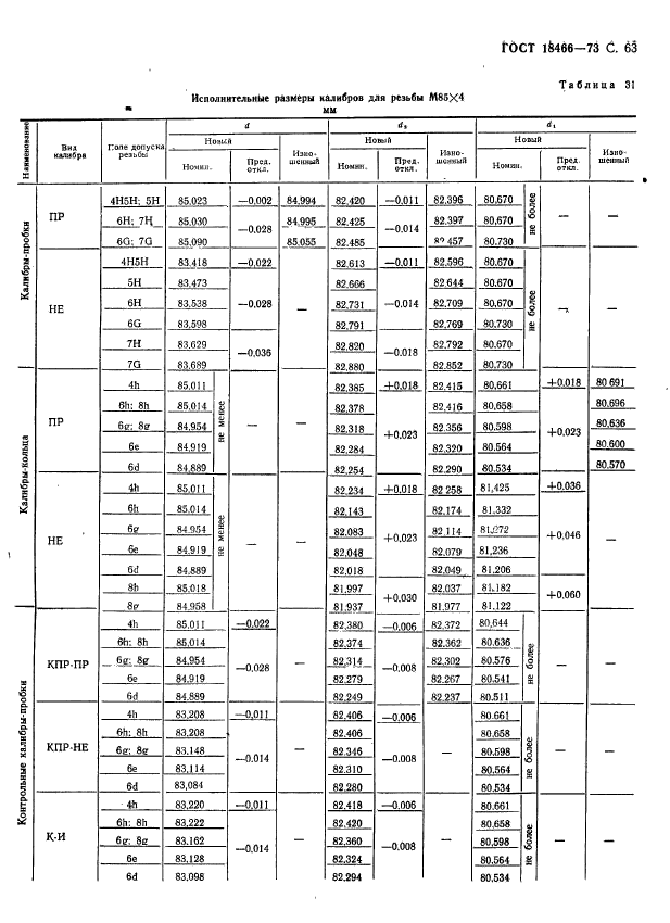  18466-73