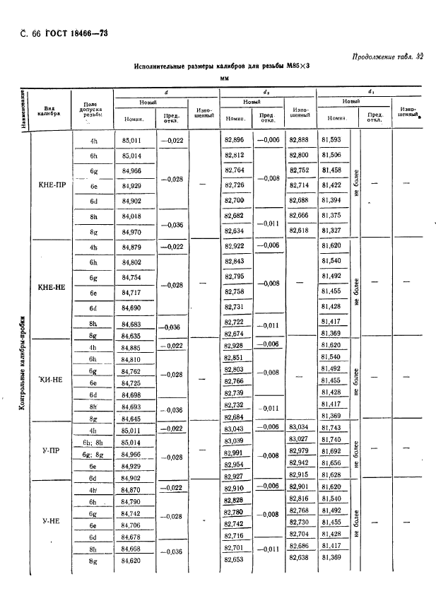  18466-73