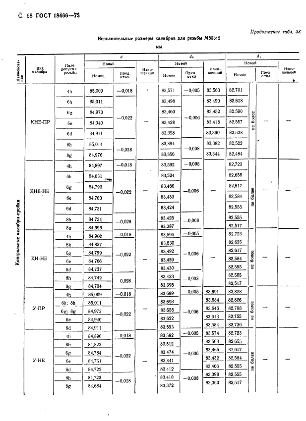  18466-73