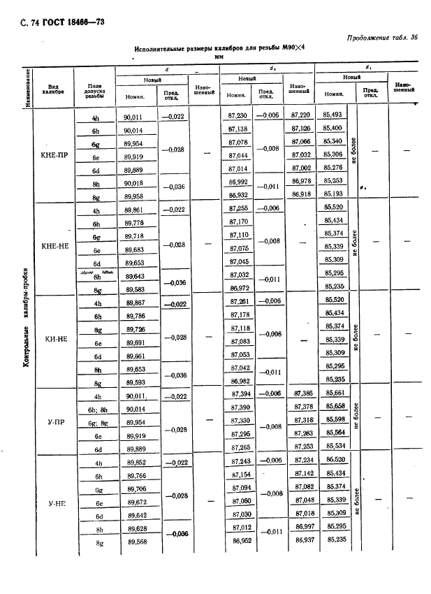  18466-73