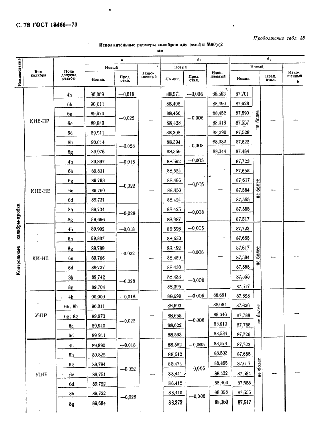  18466-73