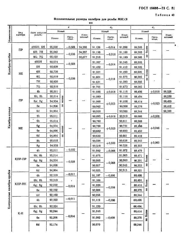  18466-73