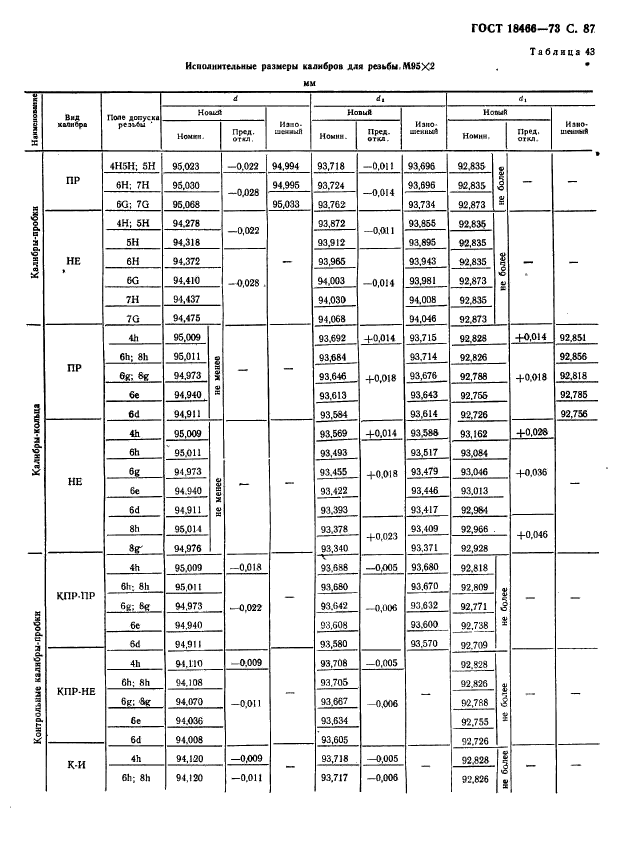  18466-73