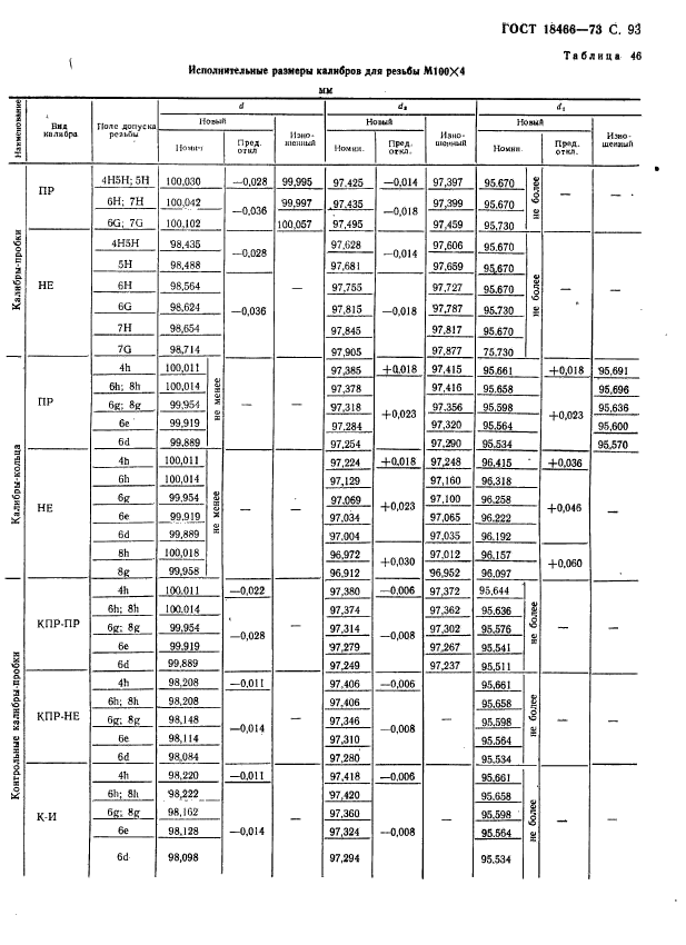  18466-73