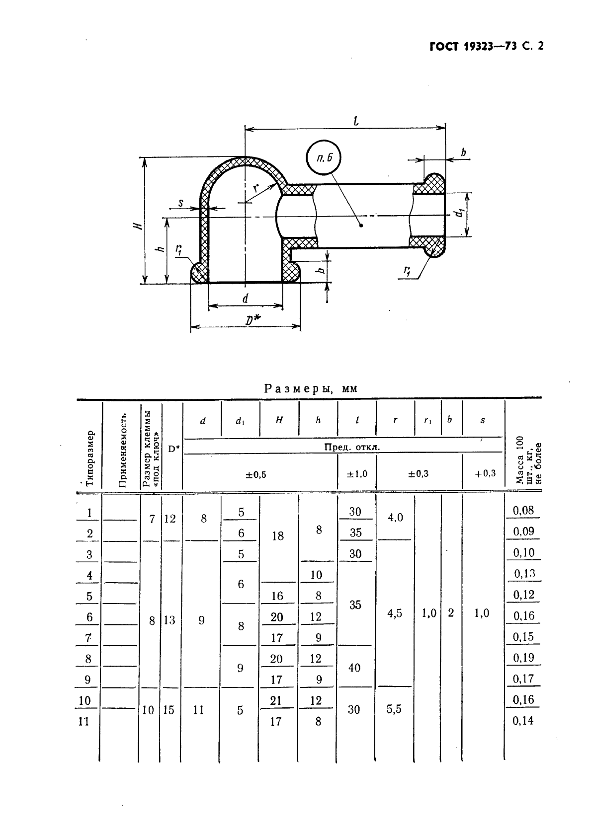  19323-73