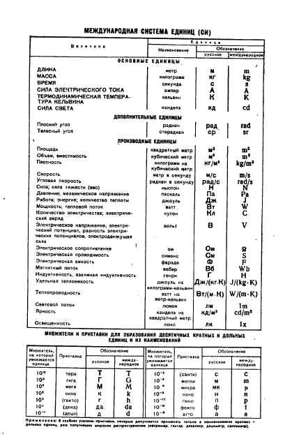  5.1215-72