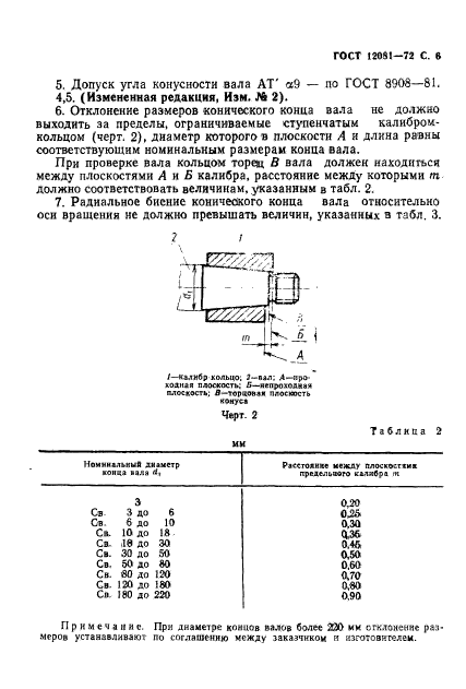  12081-72