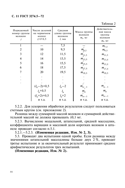  3274.5-72