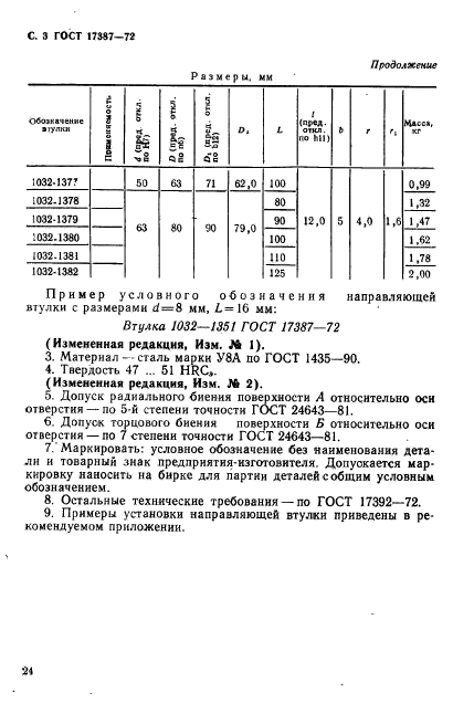  17387-72