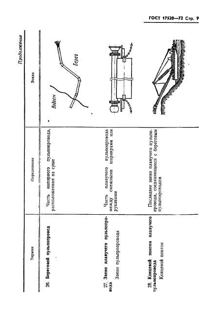  17520-72