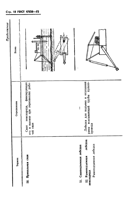  17520-72