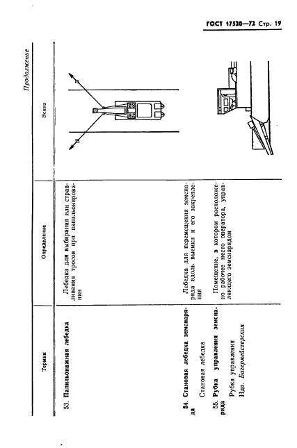  17520-72