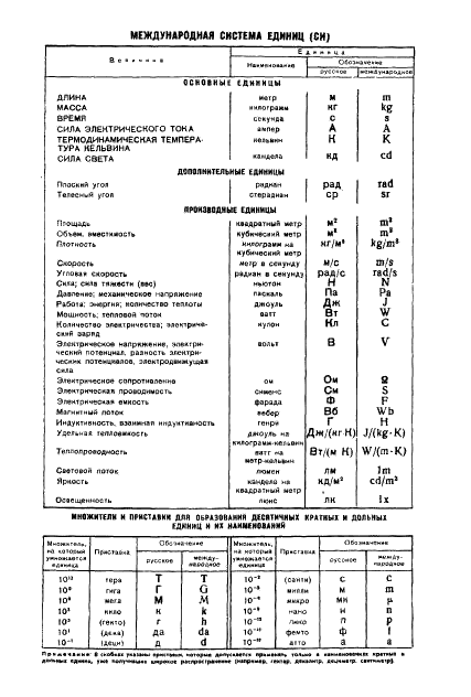  5.1644-72