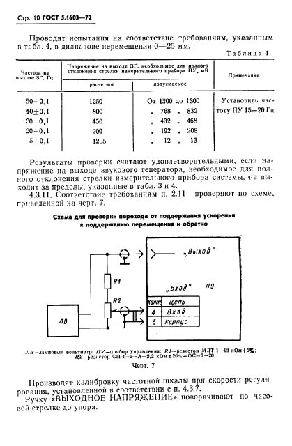  5.1603-72