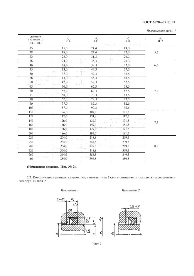  6678-72