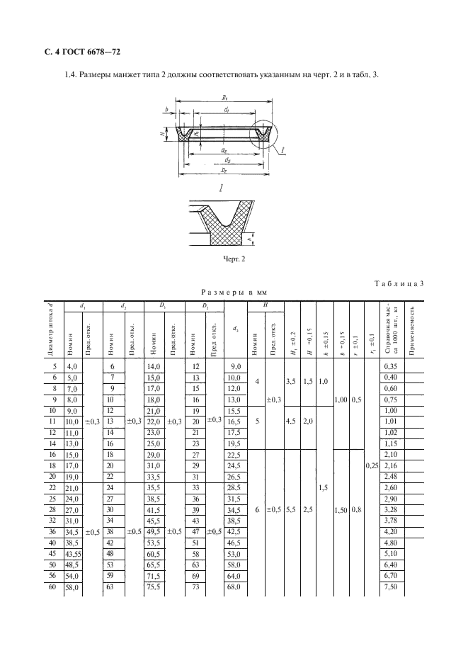  6678-72