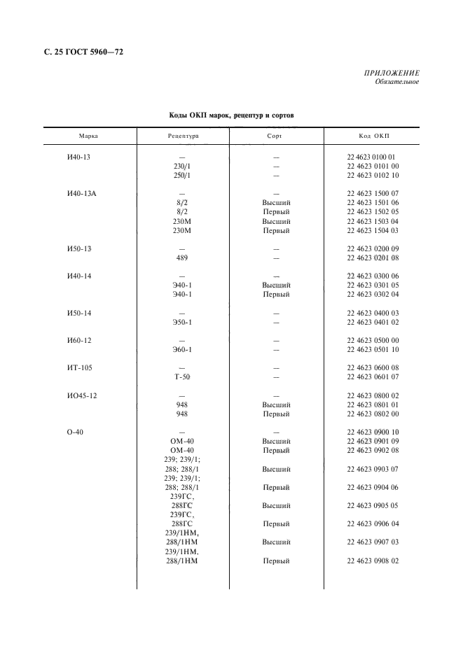  5960-72