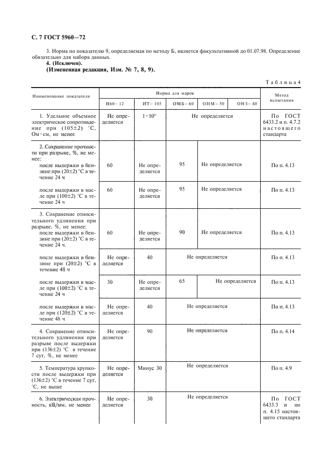  5960-72