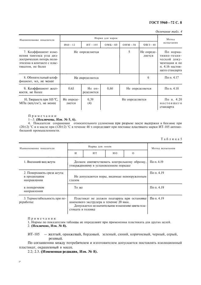  5960-72