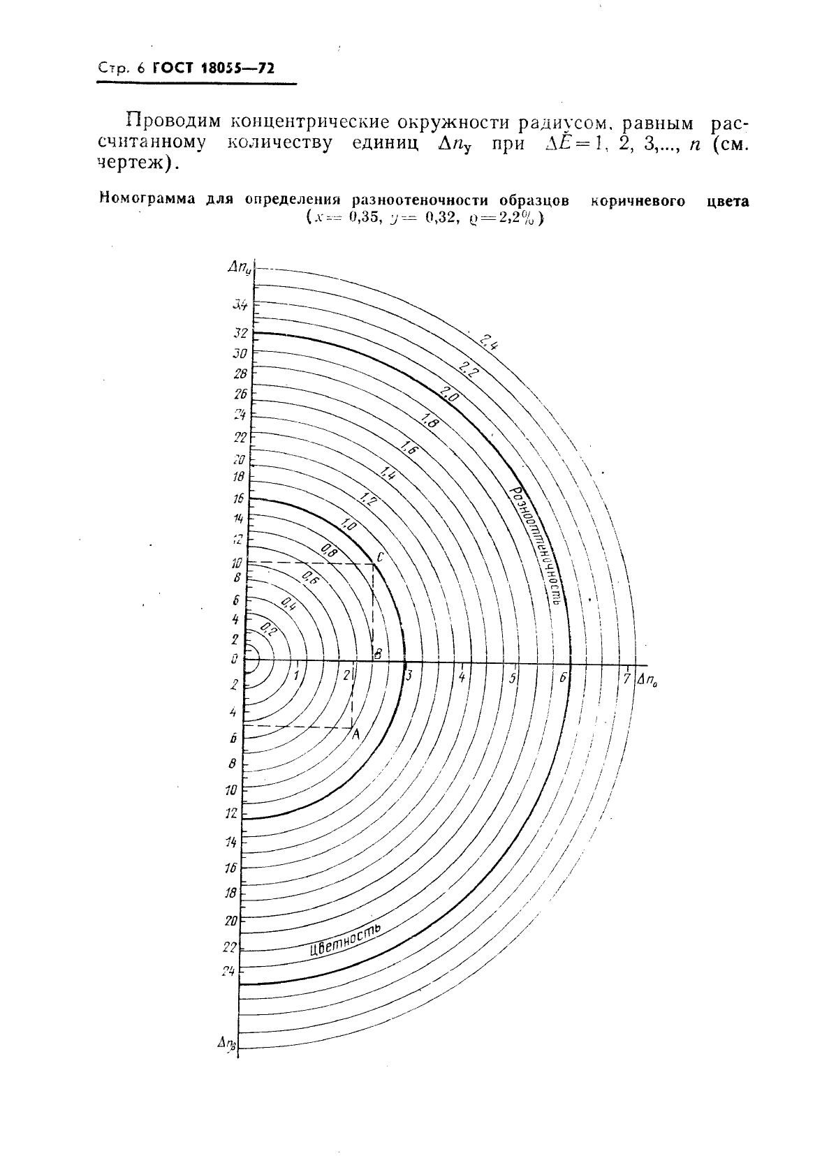  18055-72