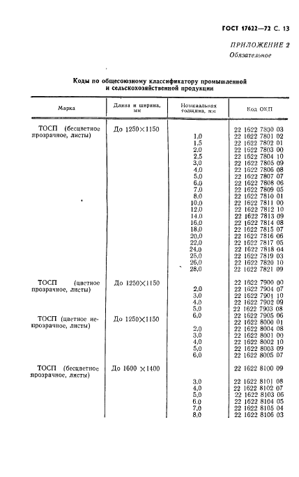  17622-72