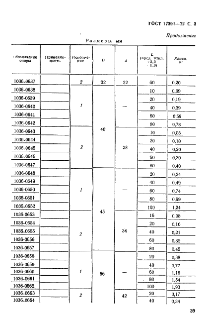  17391-72