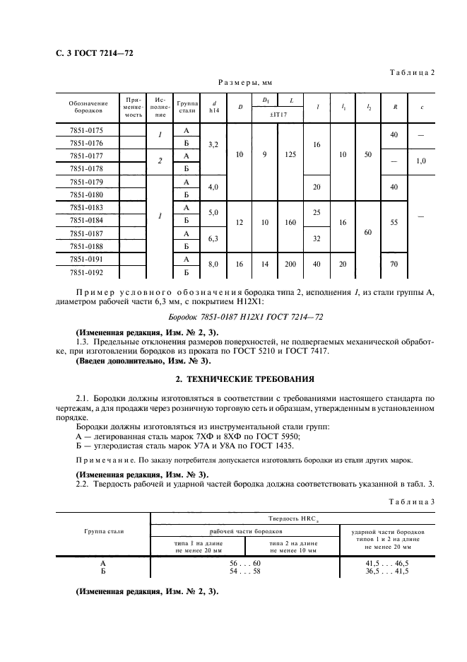  7214-72