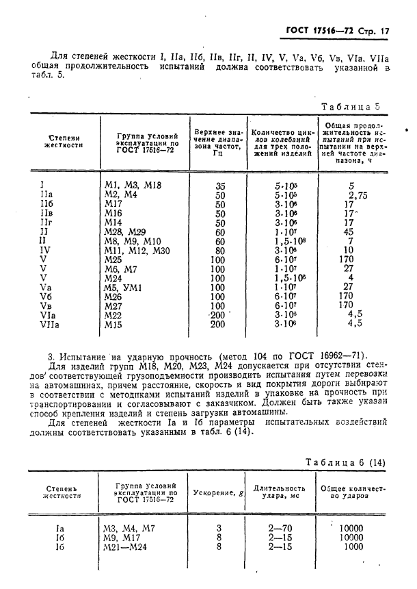  17516-72