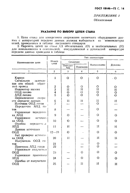  18146-72