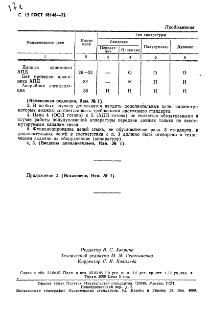  18146-72