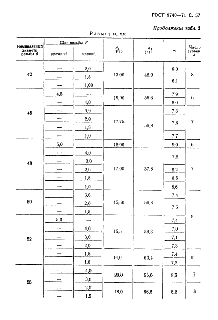  9740-71